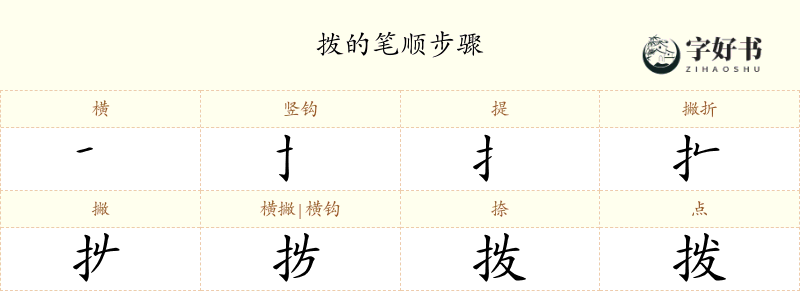 拨