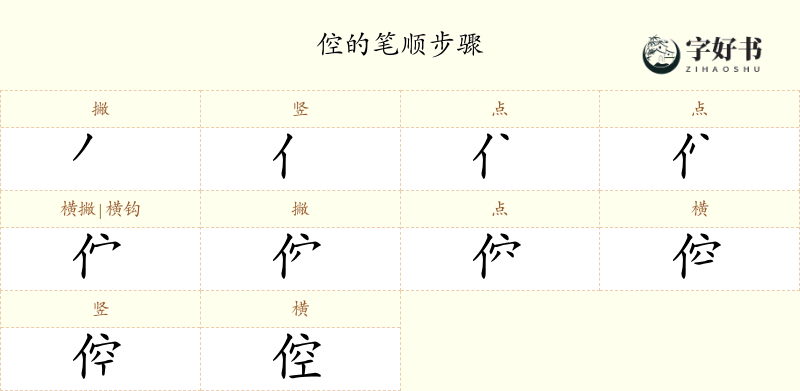 倥