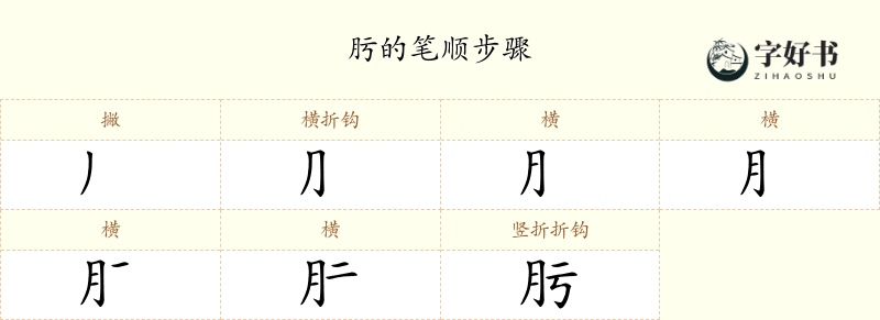 肟
