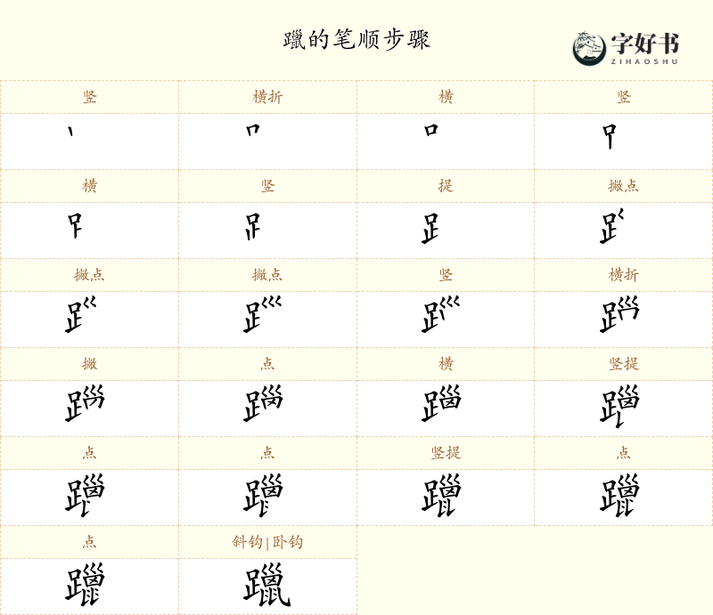 躐