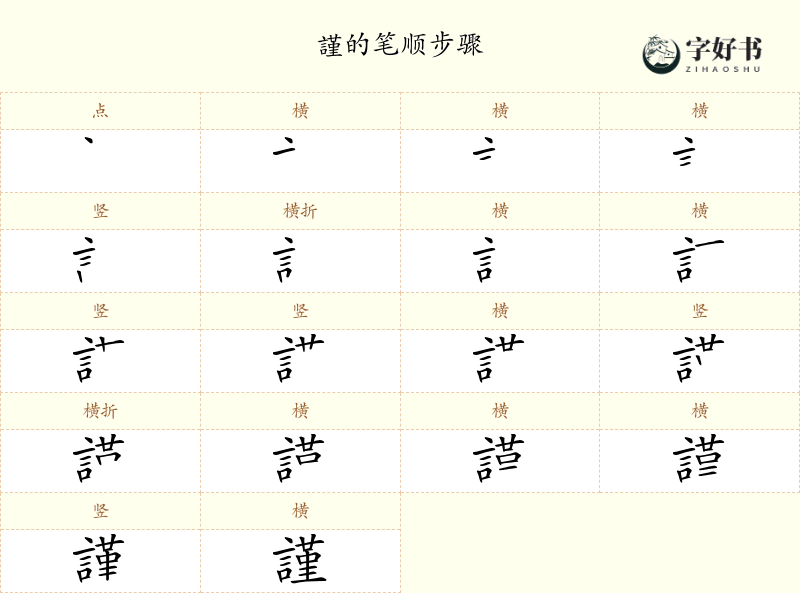 謹
