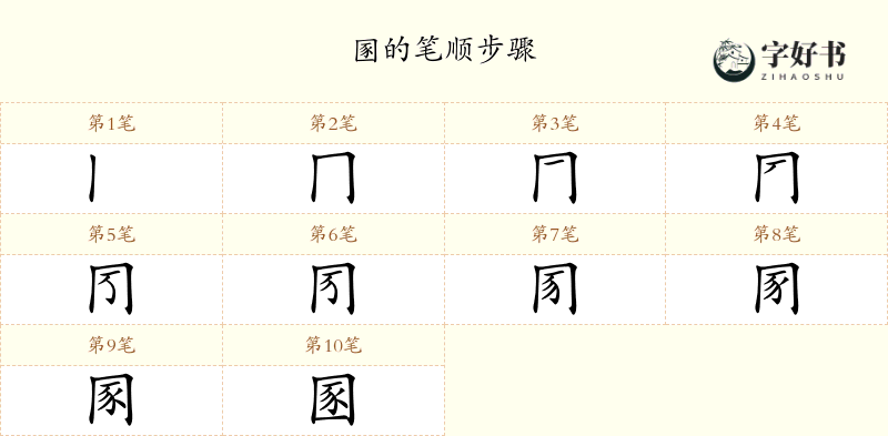 圂