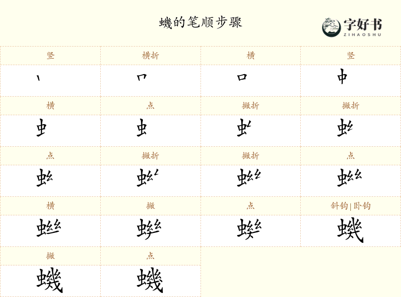 蟣