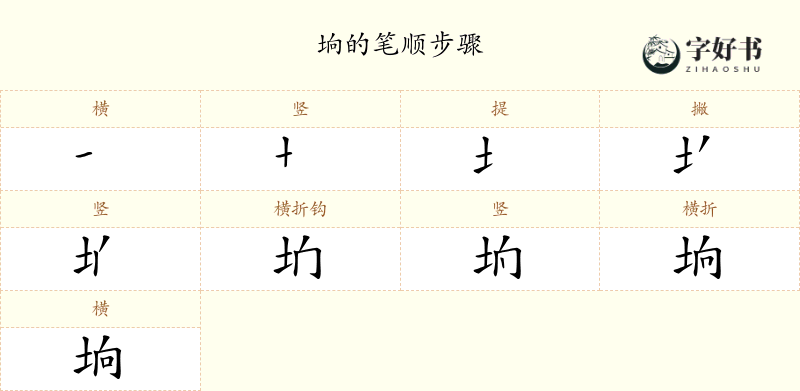 垧