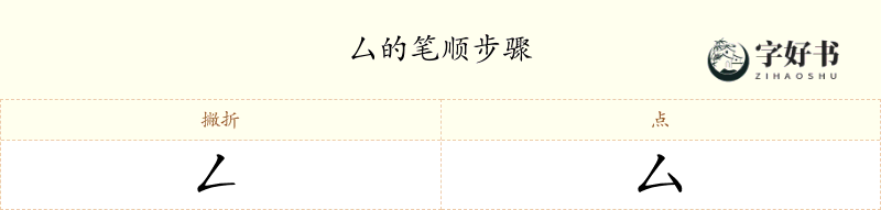 厶