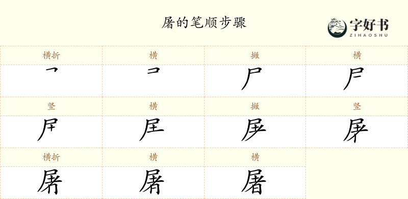 屠
