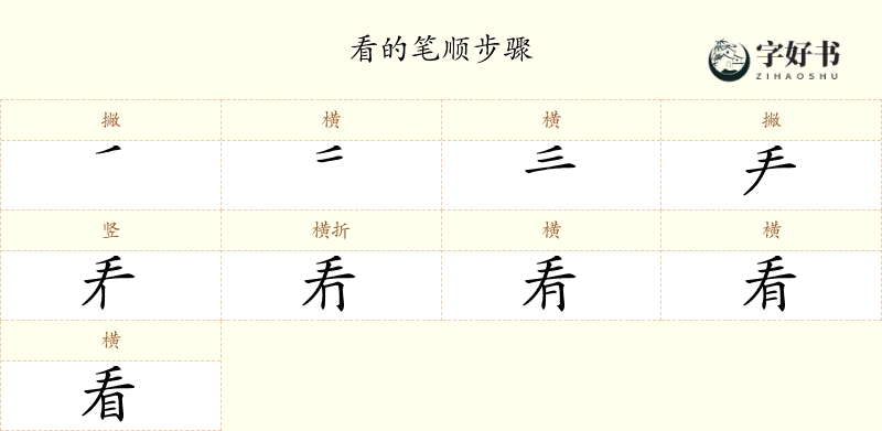 看