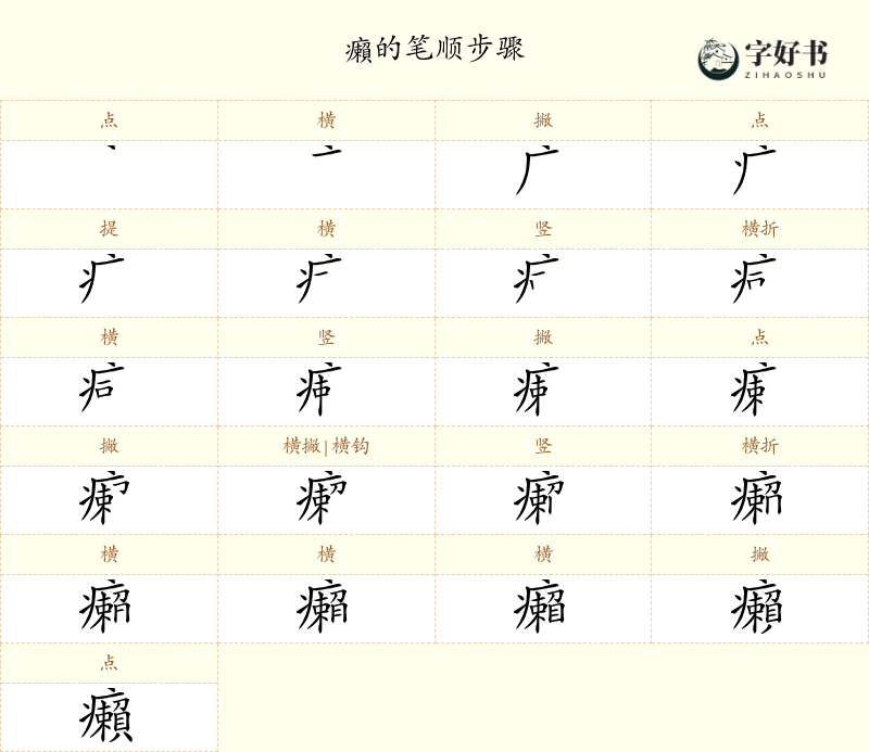 癩