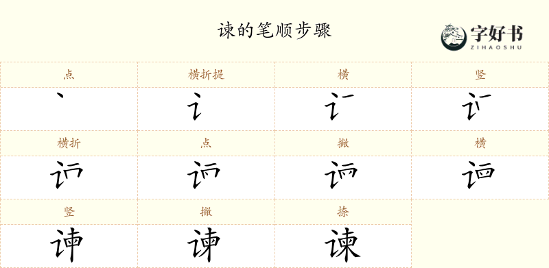 谏