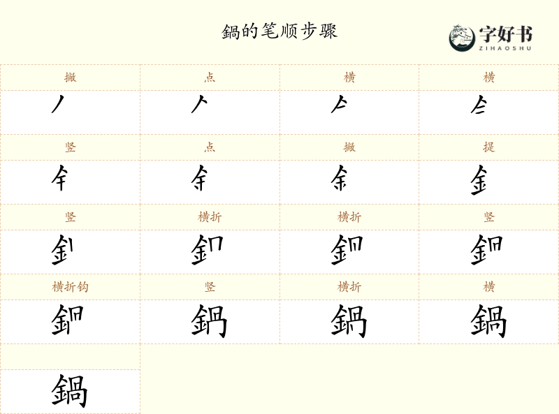 鍋