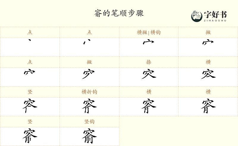 窬