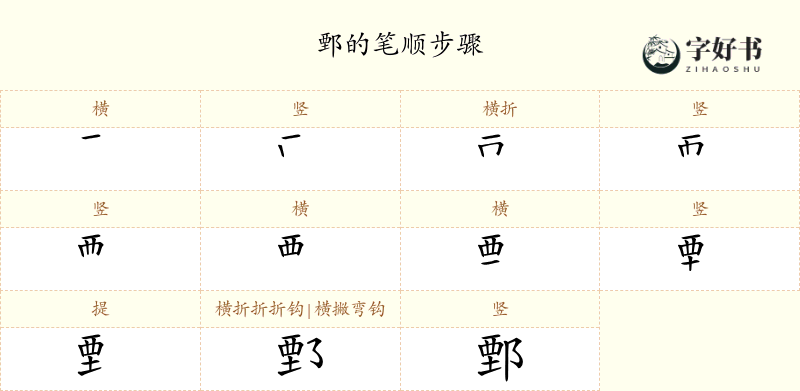 鄄