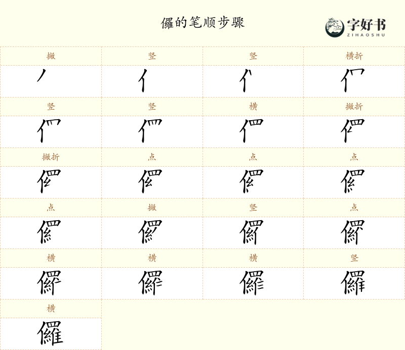 儸