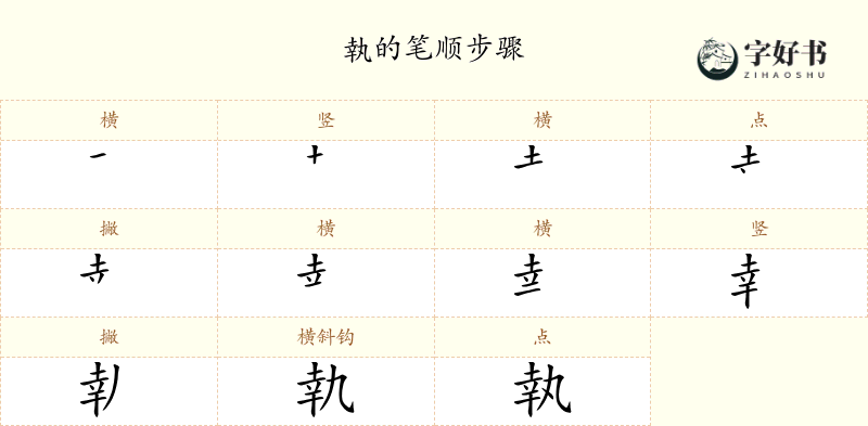 執