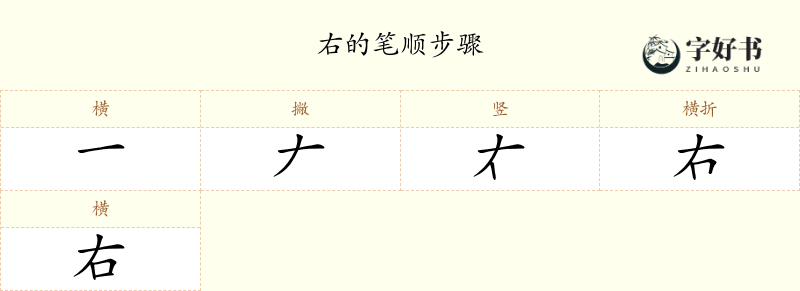右