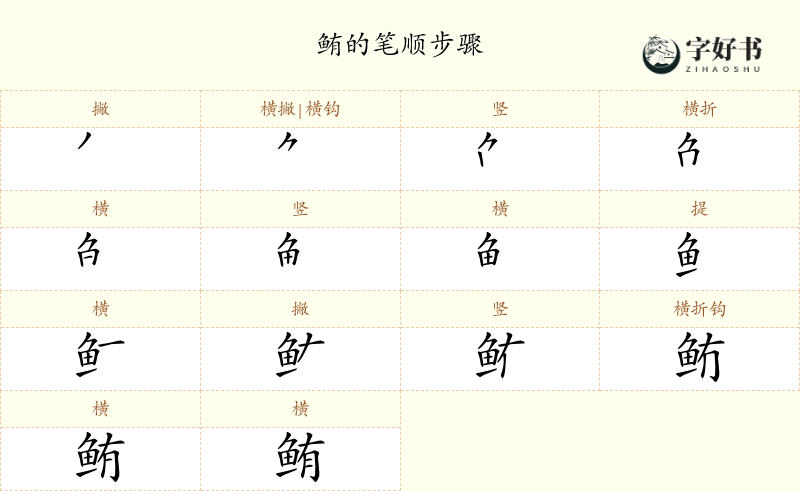 鲔