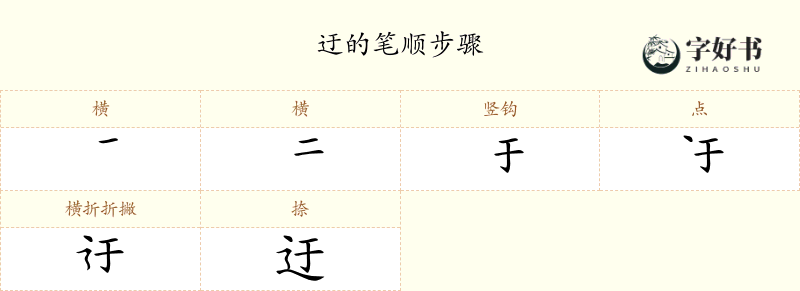 迂