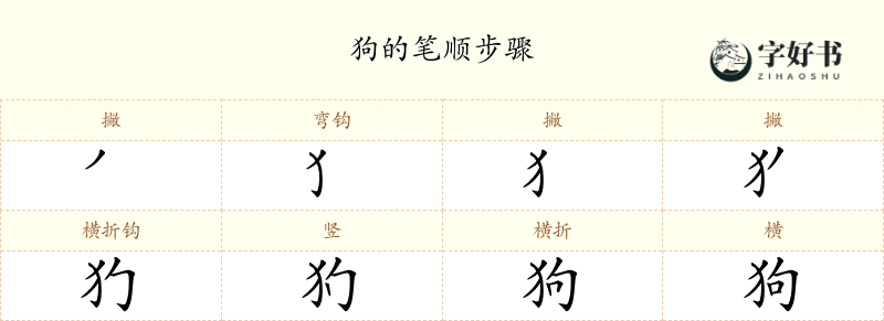 狗