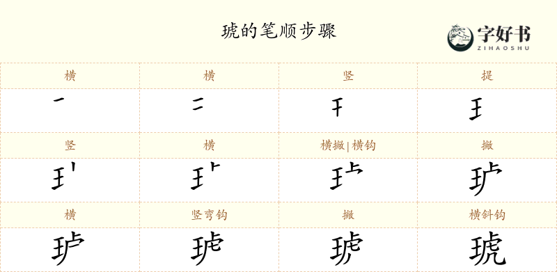 琥