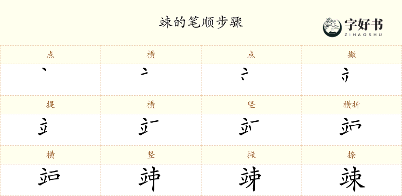 竦