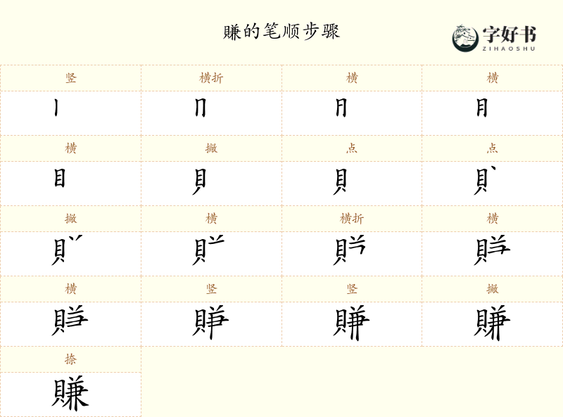 賺