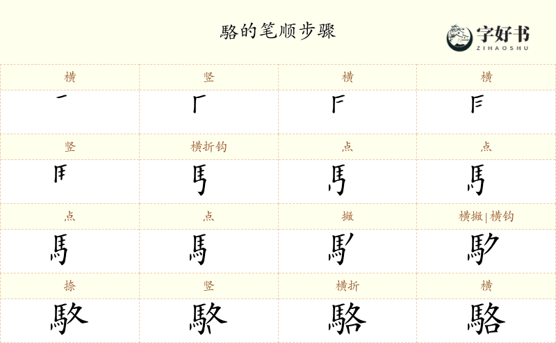 駱
