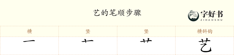 艺