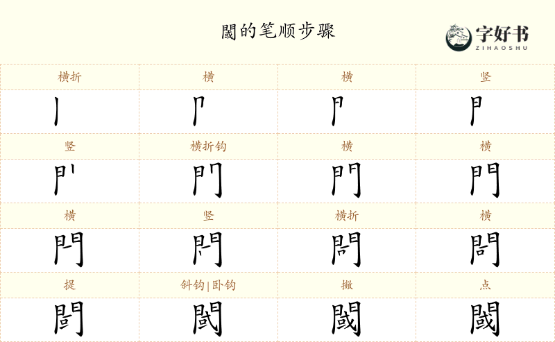 閾