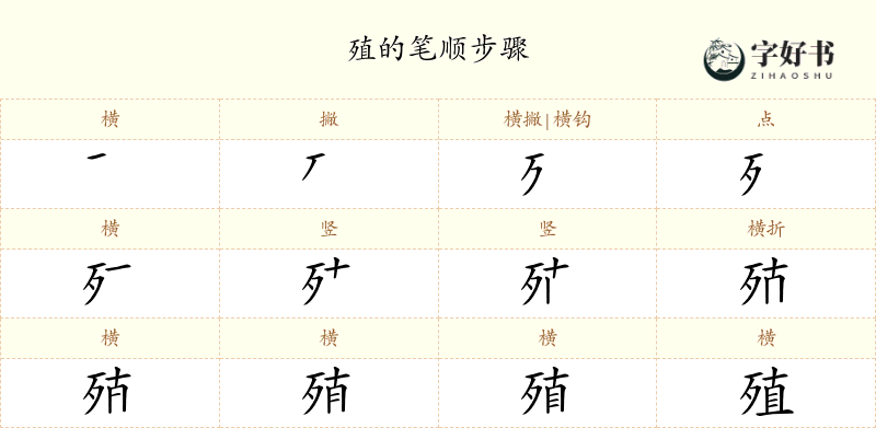殖