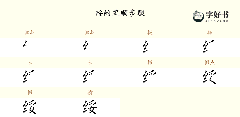 绥