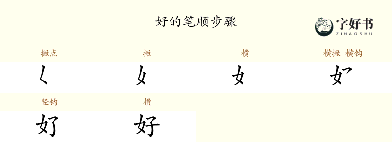 好