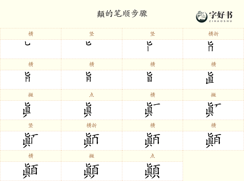 顛