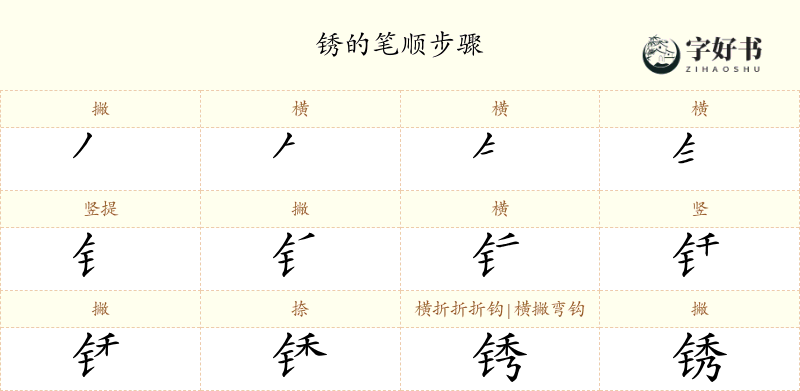 锈