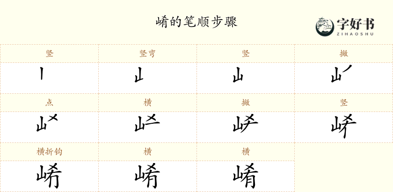 崤