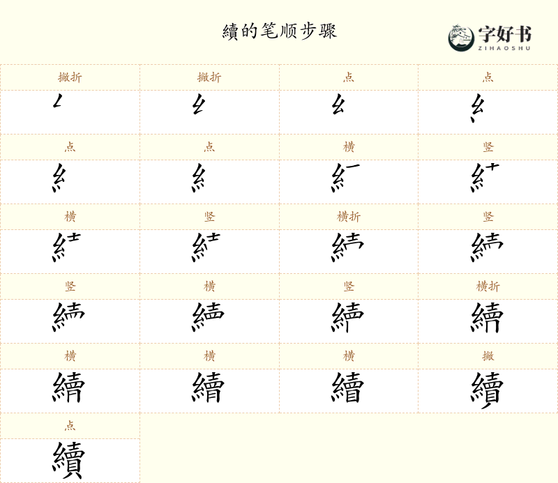 續