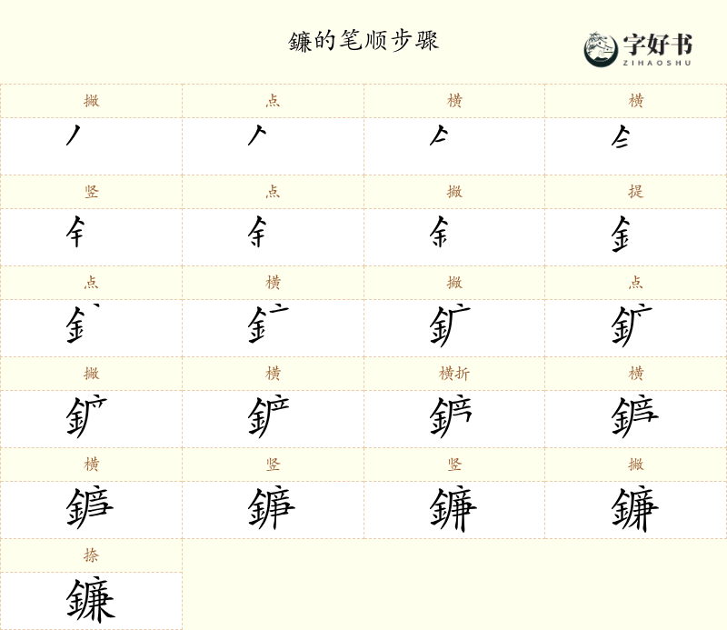 鐮