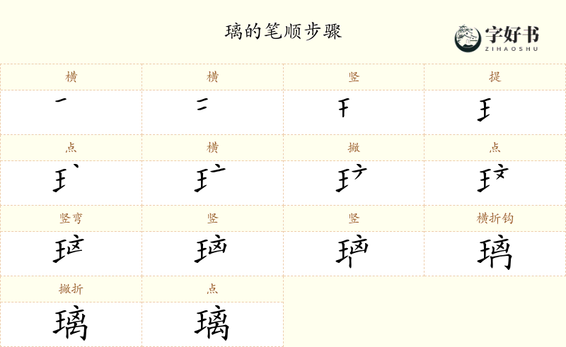 璃