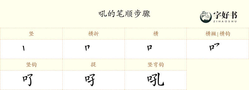 吼