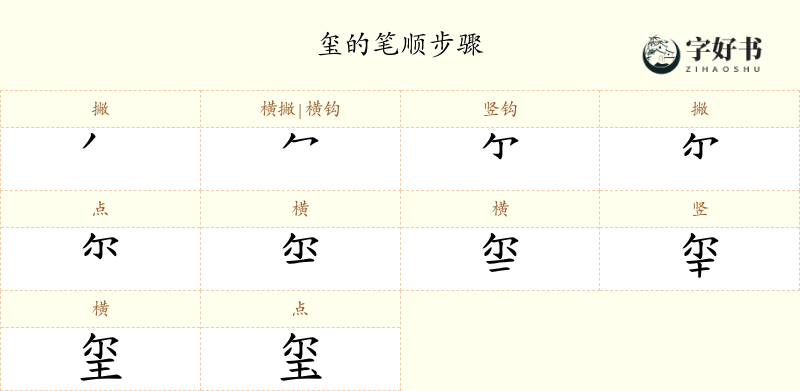 玺