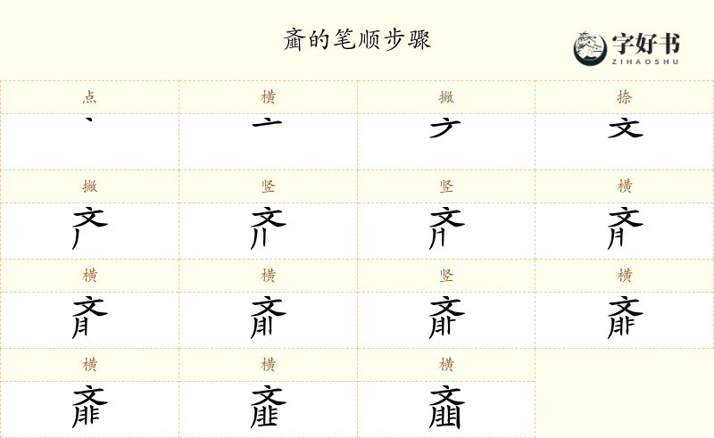齑