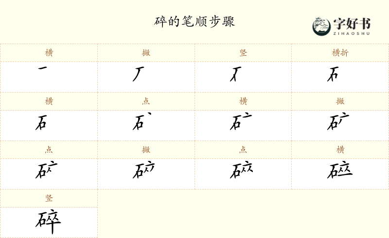 碎