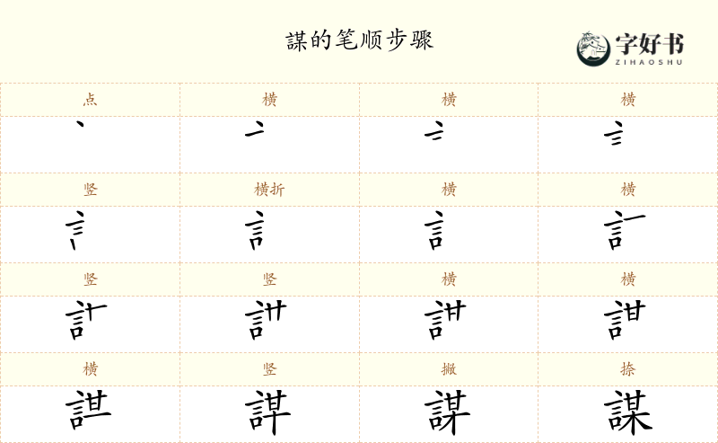 謀