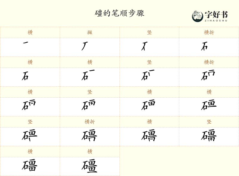 礓