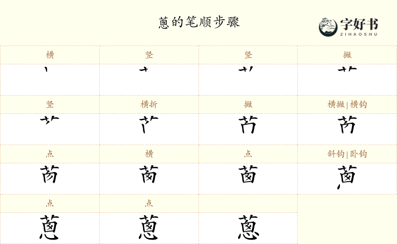 蔥