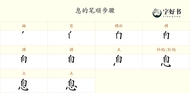 息