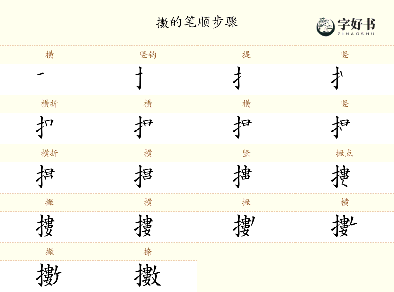 擻