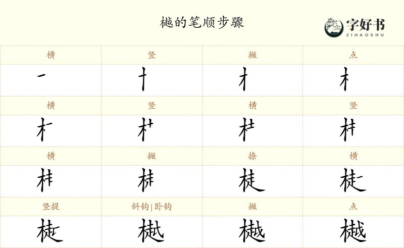 樾