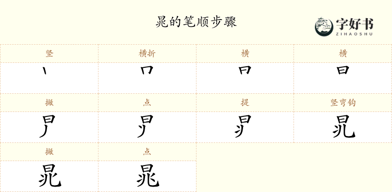 晁