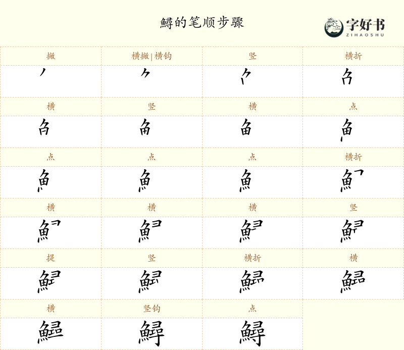 鱘