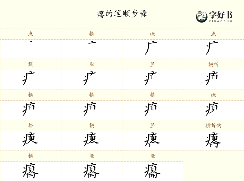 癟